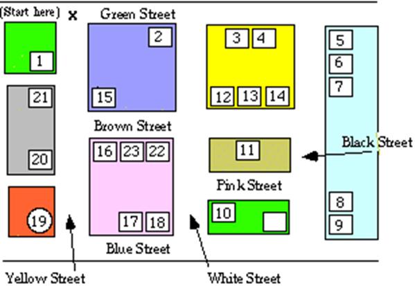Map for listening to directions 2