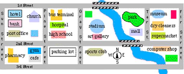 Map for listening practice on directions