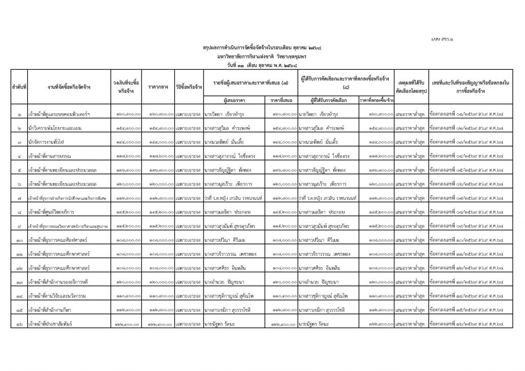 post 20 11 68 2 Page 1