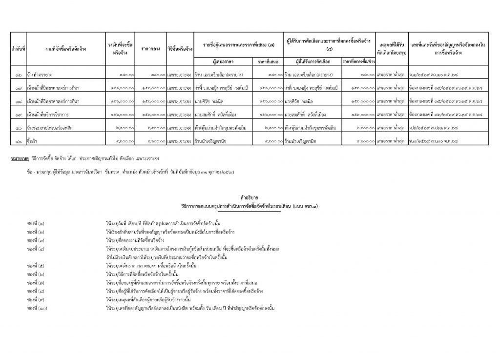 post 20 11 68 2 Page 3