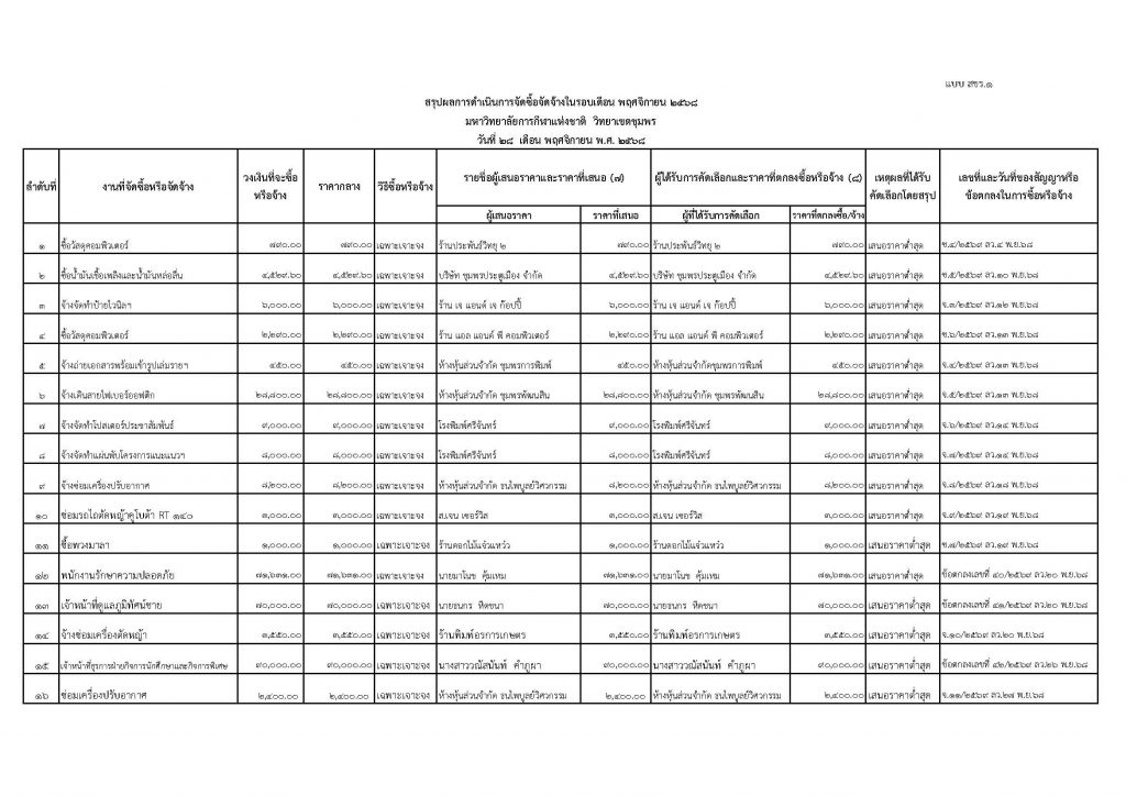 post 15 12 68 2 Page 1