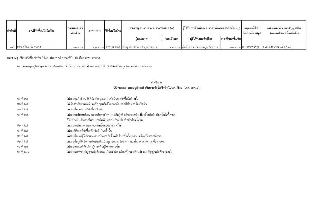 post 15 12 68 2 Page 2