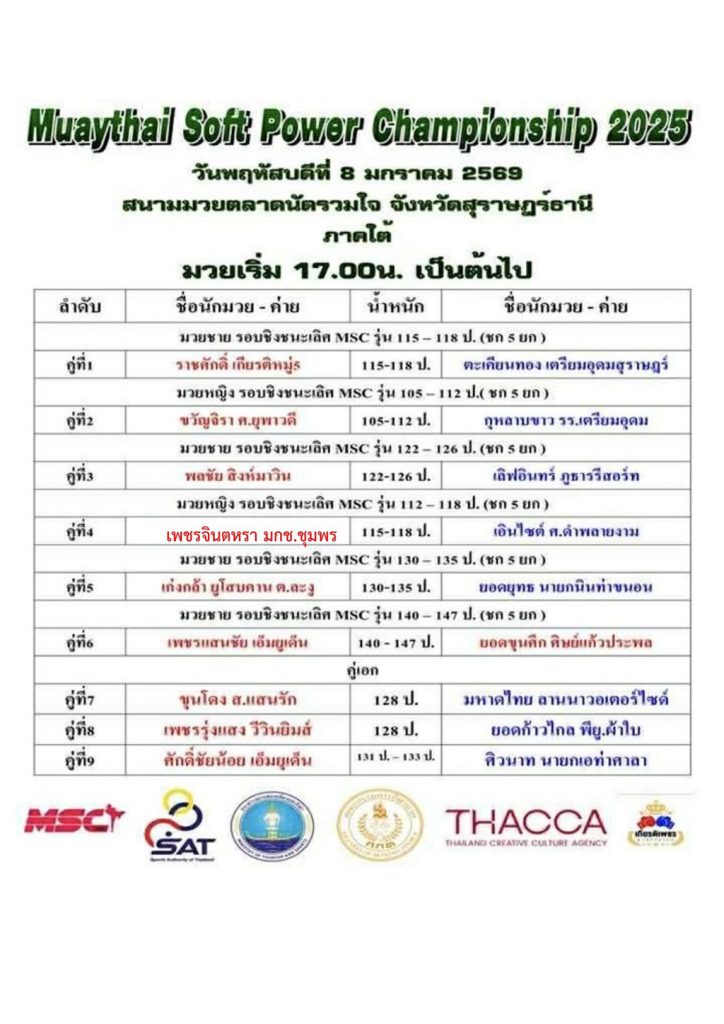 Your paragraph text 35 0