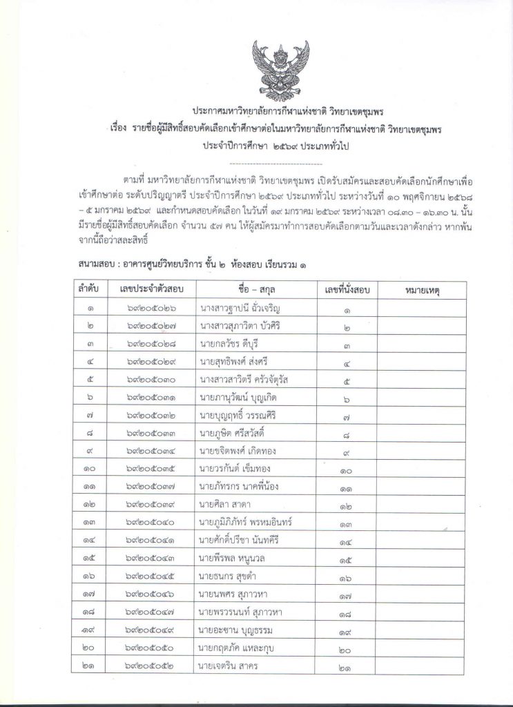 post add 69 A Page 1